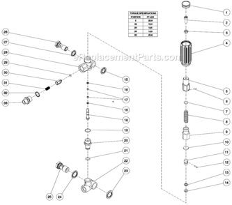 Unloader Assembly Below S/N 10307198 Diagram and Parts List for CA-2504-0MRB  Mi-T-M Pressure Washer