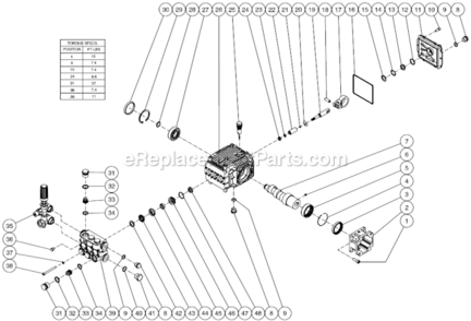 Page E Diagram and Parts List for CA-2703-0MRB  Mi-T-M Pressure Washer