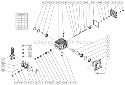 Page E Diagram and Parts List for CA-3003-0MHB  Mi-T-M Pressure Washer