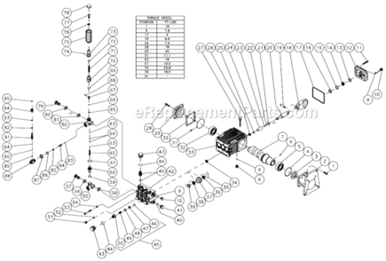 Pump Assembly Diagram and Parts List for CA-3004-0MHB  Mi-T-M Pressure Washer