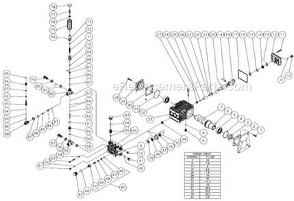 Part Location Diagram of 46-0734 Mi-T-M Crankshaft