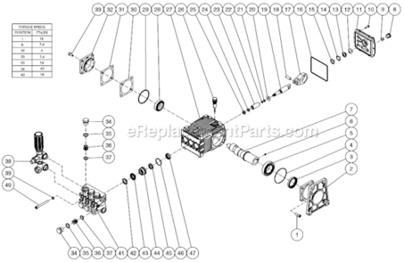 Page E Diagram and Parts List for CA-3504-0MHB  Mi-T-M Pressure Washer