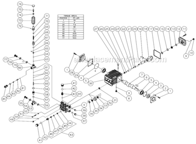 Pump Assembly Diagram and Parts List for CBA-3504-0MVB  Mi-T-M Pressure Washer