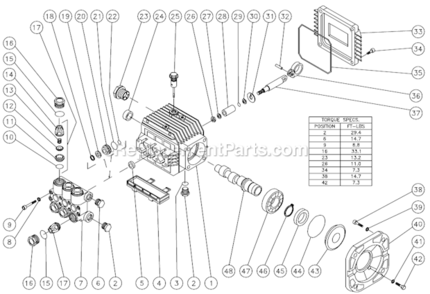 Part Location Diagram of 25-0052 Mi-T-M O-Ring