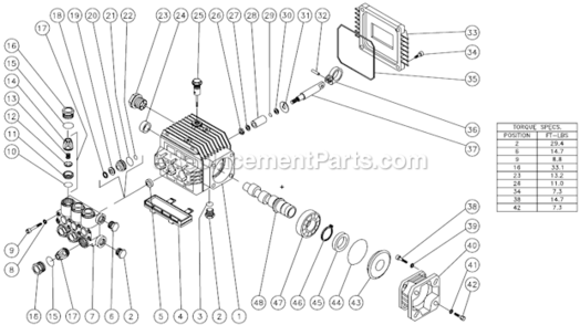 Pump Assembly Diagram and Parts List for CD-2003-0MHH  Mi-T-M Pressure Washer