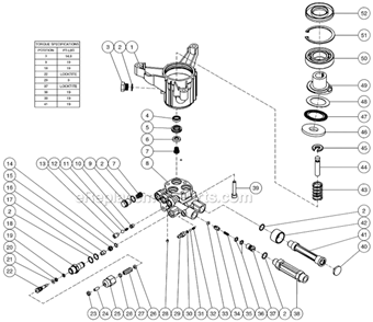 Part Location Diagram of 70-0409 Mi-T-M Valve Kit
