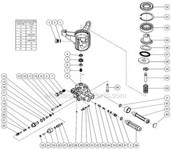 Page F Diagram and Parts List for CV-2100-0MBC After S/N 10217673 Mi-T-M Pressure Washer