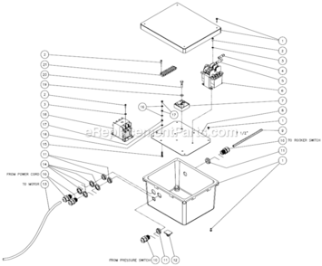 Electrical Box Assembly B Diagram and Parts List for CW-1003-SME1  Mi-T-M Pressure Washer