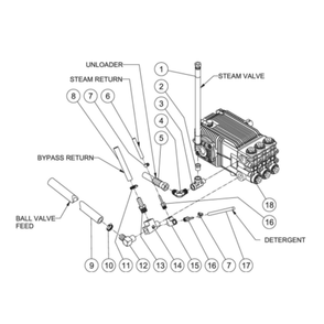 Pump Plumbing Diagram and Parts List for HDS-3506-0K6A  Mi-T-M Pressure Washer