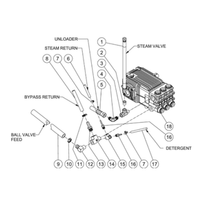 Pump Plumbing Diagram and Parts List for HDS-3506-0H6A  Mi-T-M Pressure Washer