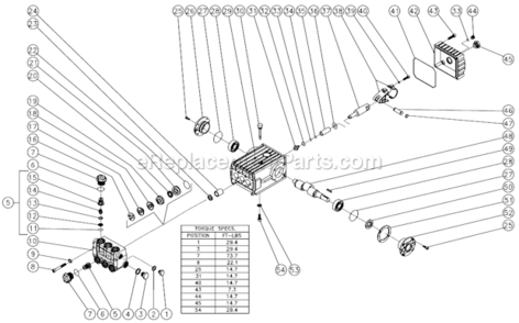 Page AA Diagram and Parts List for HHDSERIES  Mi-T-M Pressure Washer