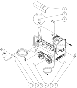 Safety Decal Placement Diagram and Parts List for HHS-303-1E1A  Mi-T-M Pressure Washer