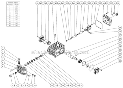 Pump Assembly Before S/N 15045000 Diagram and Parts List for HHSSERIES  Mi-T-M Pressure Washer
