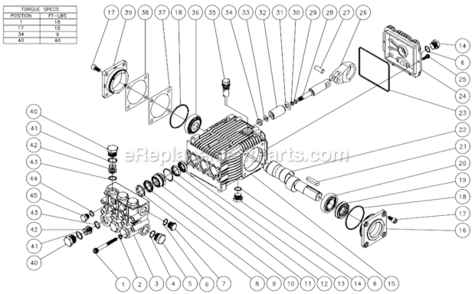 Page X Diagram and Parts List for HHSSERIES  Mi-T-M Pressure Washer