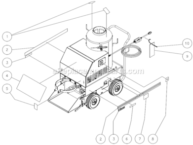 Decal Placement Diagram and Parts List for HLP-0703-0M10  Mi-T-M Pressure Washer