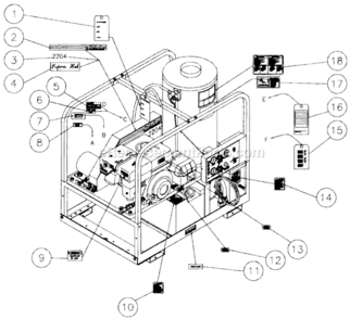 Part Location Diagram of 34-0128 Mi-T-M Decal-Pump Instructions