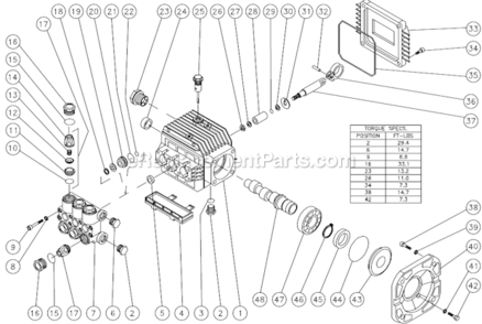 Part Location Diagram of 46-0413 Mi-T-M Oil Dip Stick