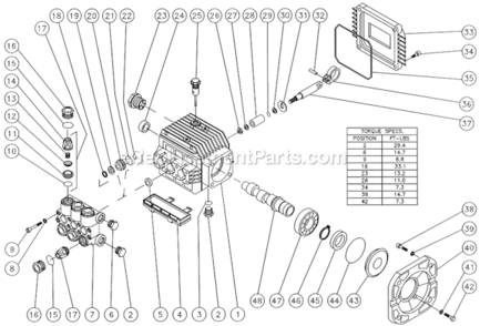 Pump Assembly Diagram and Parts List for HSE-1002-0M11  Mi-T-M Pressure Washer