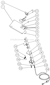 Control Panel Diagram and Parts List for HSE-1002-SM10  Mi-T-M Pressure Washer