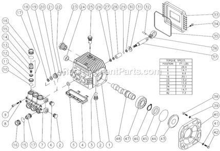 Pump Assembly Diagram and Parts List for HSE-2003-0M10  Mi-T-M Pressure Washer