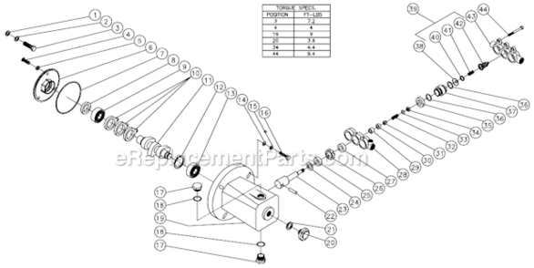 High Pressure Pump Diagram and Parts List for HSP-2403-1MGH  Mi-T-M Pressure Washer