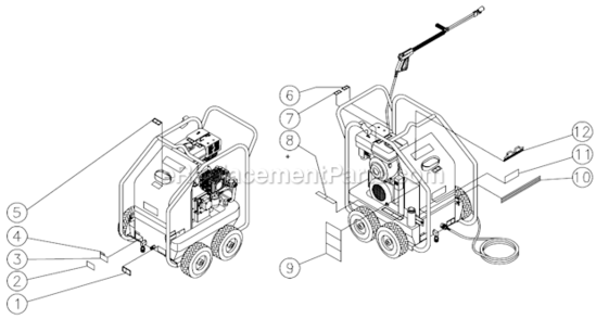 Decal Placement Diagram and Parts List for HSP-2403-3MGR  Mi-T-M Pressure Washer