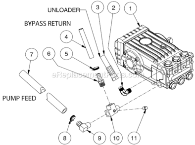 Pump Plumbing Diagram and Parts List for HSSERIES  Mi-T-M Pressure Washer