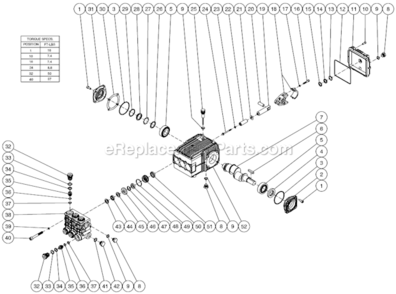 Pump Assembly After S/N 15019140 Diagram and Parts List for HSSERIES  Mi-T-M Pressure Washer