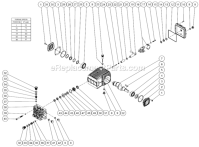 Pump Assembly After S/N 15019140 Diagram and Parts List for HVSSERIES  Mi-T-M Pressure Washer