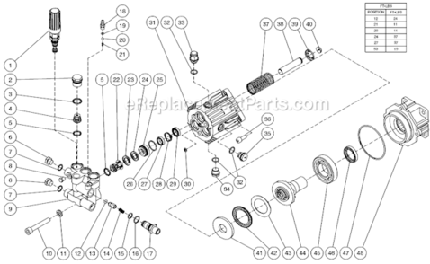 Pump Assembly After S/N 10079329 Diagram and Parts List for WP-2400-3MIB  Mi-T-M Pressure Washer