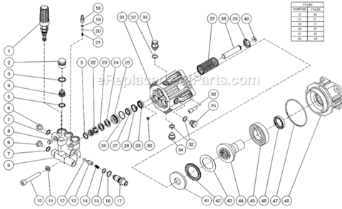 Pump Assembly After S/N 10079329 Diagram and Parts List for WP-2703-3MHB  Mi-T-M Pressure Washer