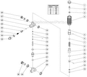 Unloader Assembly Diagram and Parts List for WP-3000-0MIB  Mi-T-M Pressure Washer