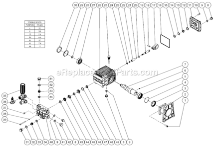Pump Assembly Diagram and Parts List for WP-3000-0MVB  Mi-T-M Pressure Washer