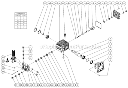 Pump Assembly Diagram and Parts List for WP-3003-0MVB  Mi-T-M Pressure Washer