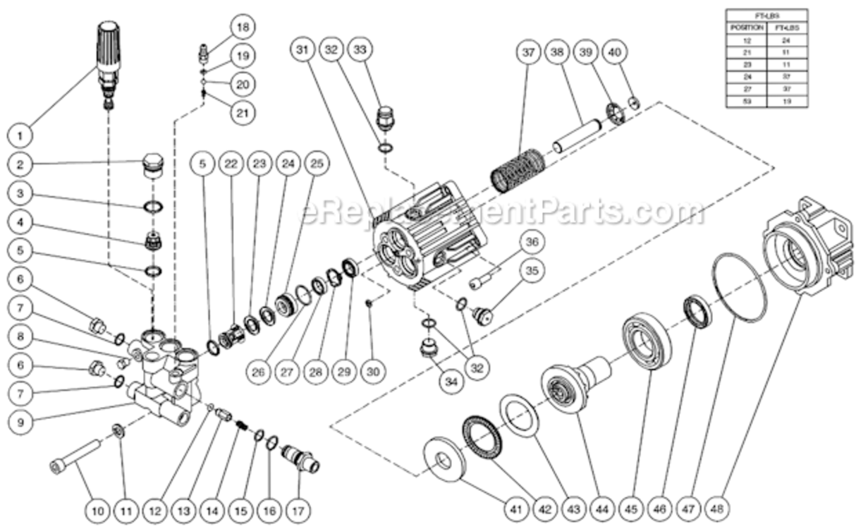 Pump Assembly After S/N 10079329 Diagram and Parts List for WP-2003-1MHB  Mi-T-M Pressure Washer