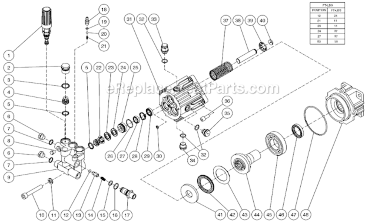 Pump Assembly After S/N 10079329 Diagram and Parts List for WP-2400-3MIB  Mi-T-M Pressure Washer