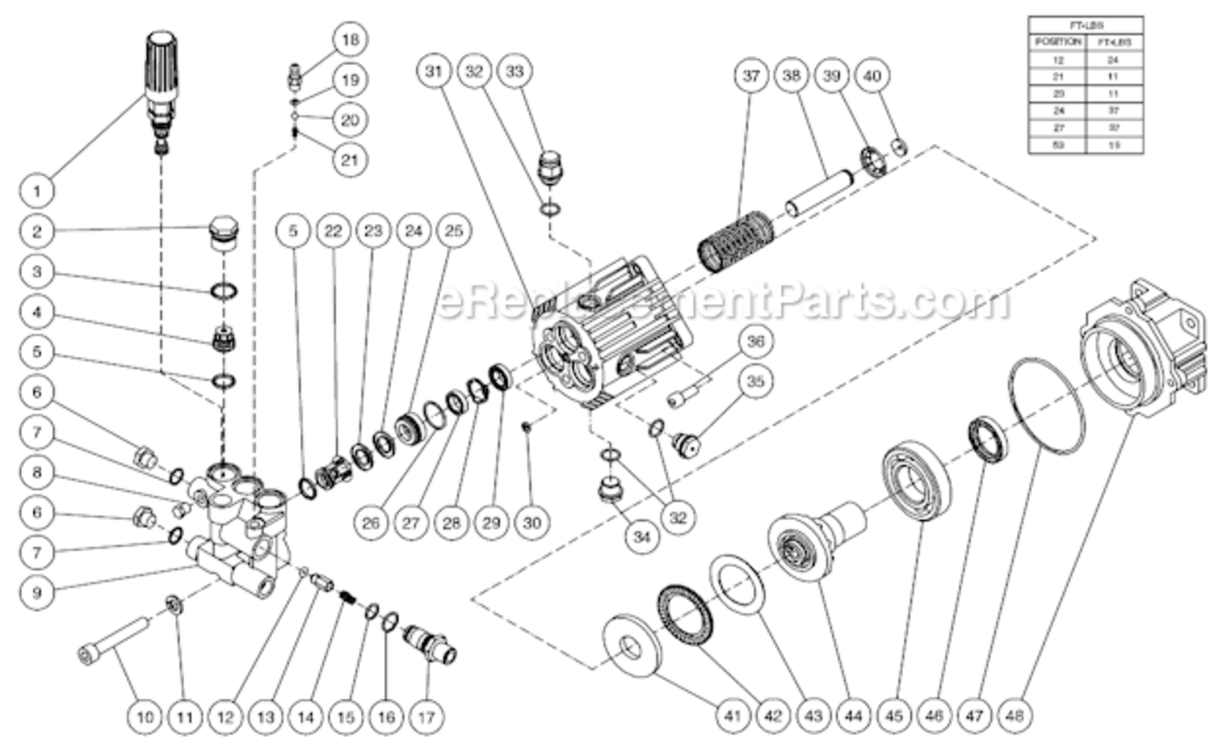 Pump Assembly After S/N 10079329 Diagram and Parts List for WP-2403-3MHB  Mi-T-M Pressure Washer