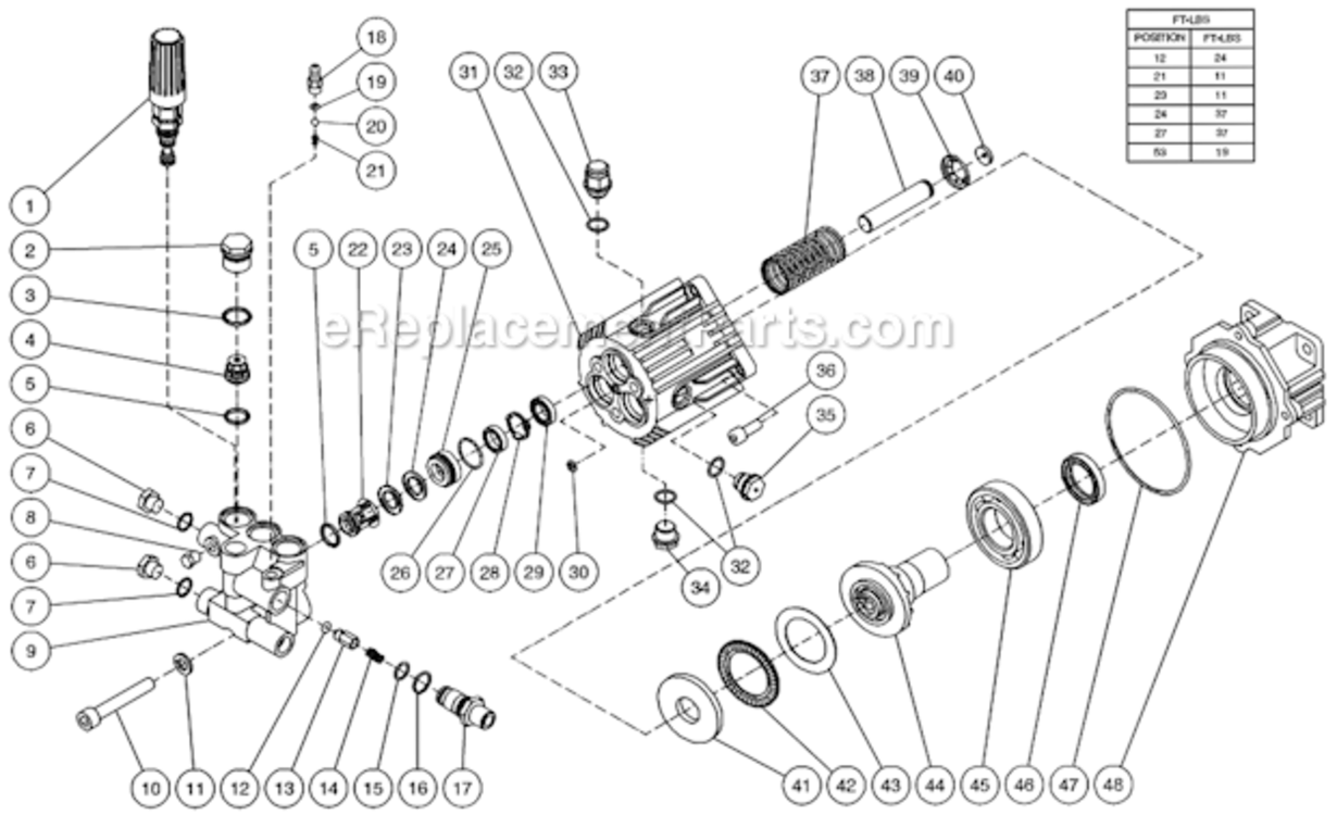 Pump Assembly After S/N 10079329 Diagram and Parts List for WP-2700-3MBB  Mi-T-M Pressure Washer