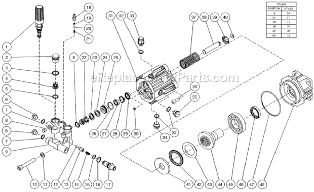Pump Assembly After S/N 10079329 Diagram and Parts List for WP-2703-3MRB  Mi-T-M Pressure Washer