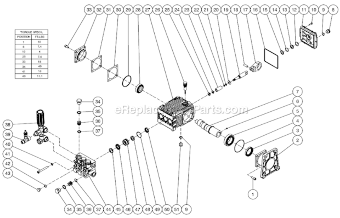 Page G Diagram and Parts List for WP-3500-0MVB  Mi-T-M Pressure Washer