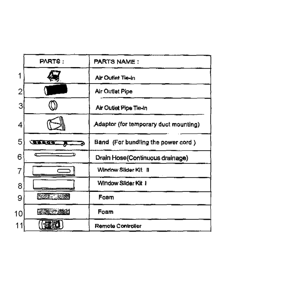 Accessory List Diagram and Parts List for MPM3-10CR-BB6  Midea Air Conditioner