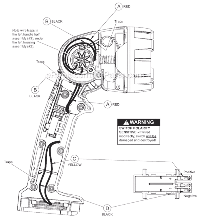 Page B Diagram and Parts List for 2471-20 SER B61A Milwaukee Pipe Tools
