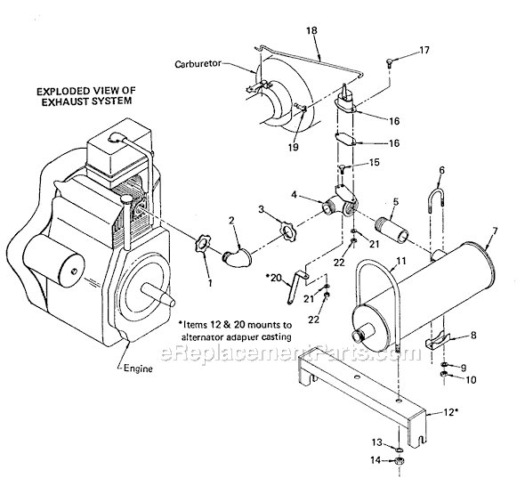 Page B Diagram and Parts List for 4792 SER 511-1001 Milwaukee Generator