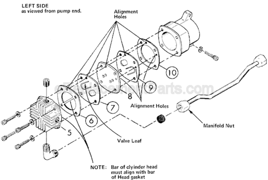 Page B Diagram and Parts List for 49-50-0140 SER 2-81 Milwaukee Utility Vacuum