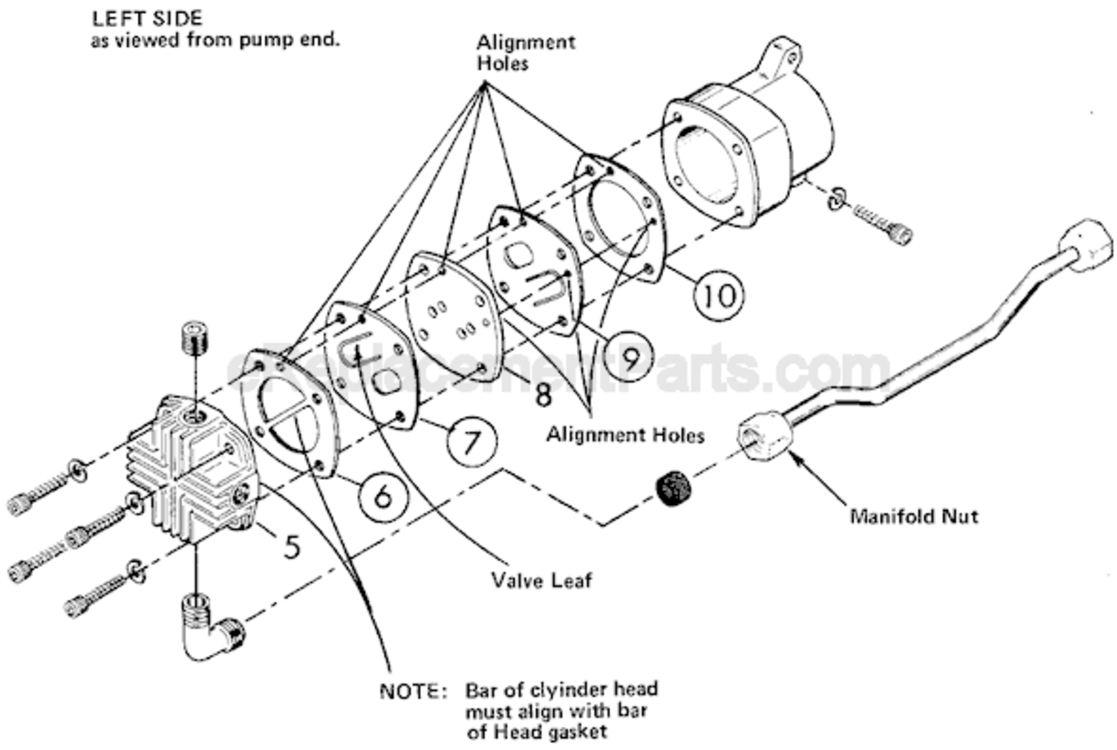 Page B Diagram and Parts List for 49-50-0140 SER 6-82 Milwaukee Utility Vacuum