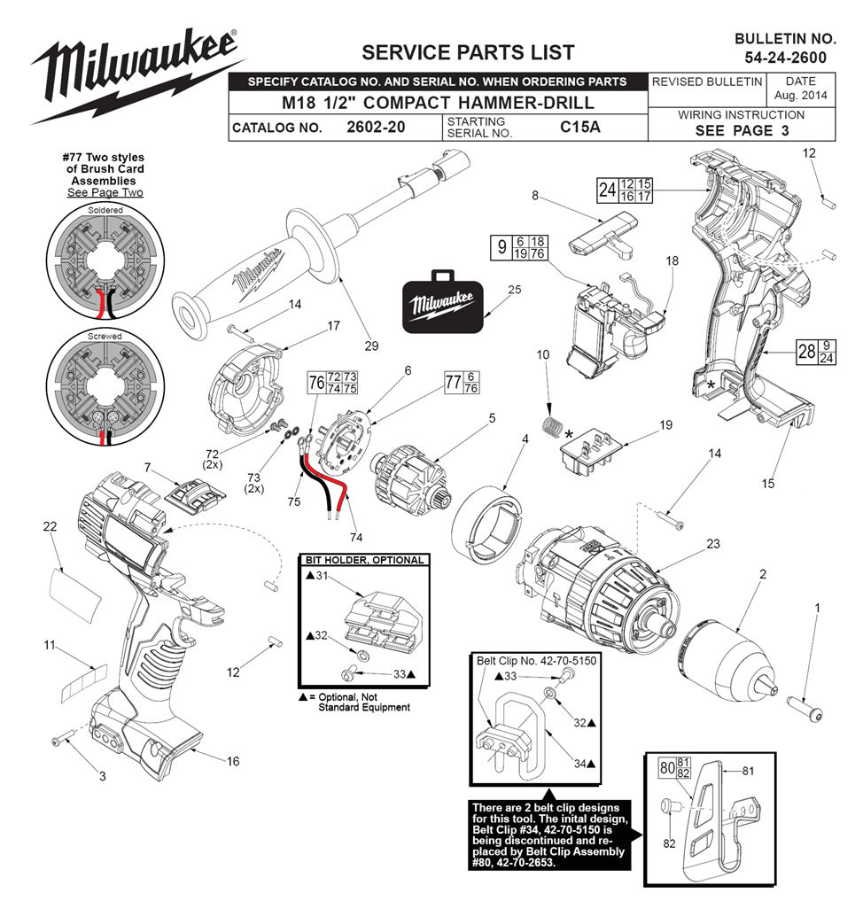 Fig-0 Diagram and Parts List for 2602-22DC C15A Milwaukee Cordless Drill