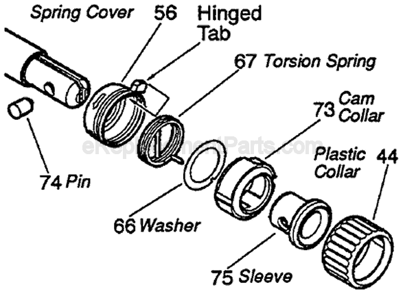 Page C Diagram and Parts List for 6537-22 SER 916D Milwaukee Reciprocating Saw