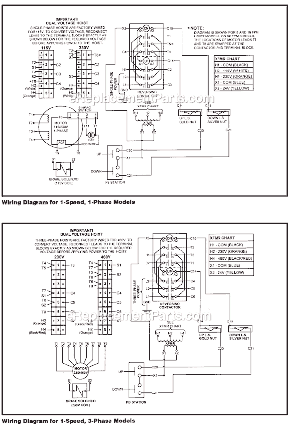 Page I Diagram and Parts List for 9565 SER JLC Milwaukee Hoist & Winch