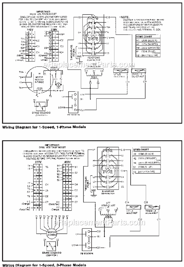 Page I Diagram and Parts List for 9571 SER MJLC Milwaukee Hoist & Winch