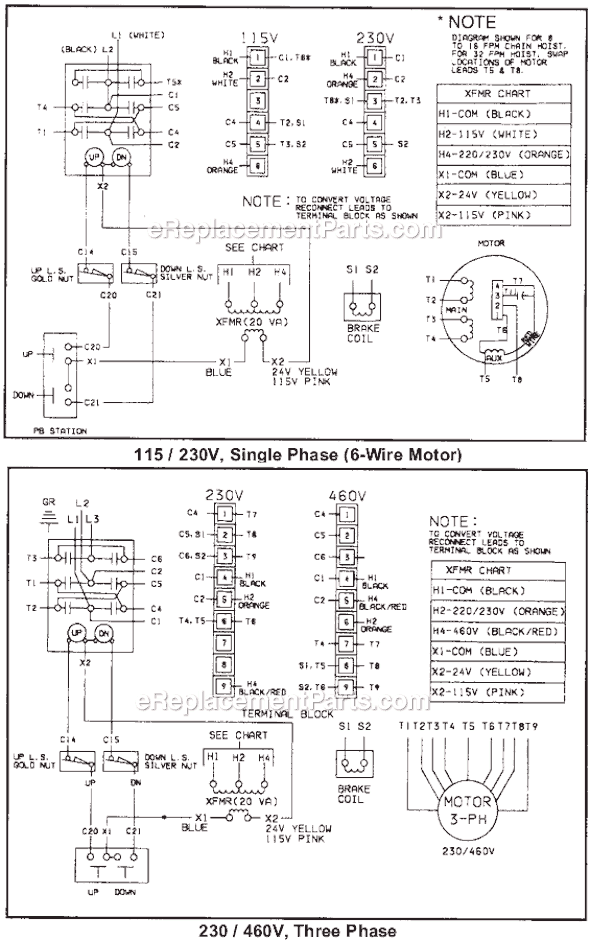 Page I Diagram and Parts List for 9572 SER 598 Milwaukee Hoist & Winch